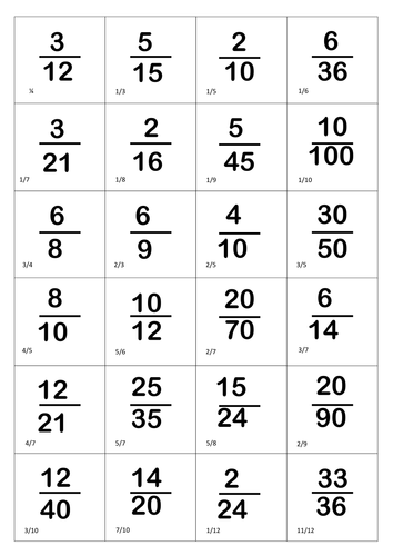 Simplifying fractions bingo by carly11 - Teaching Resources - Tes