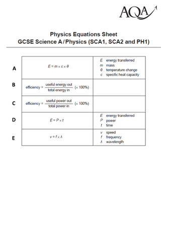 Aqa P1 Equation Revision By Wondercaliban Teaching Resources Tes 4945