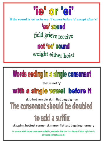 Spelling rules by JenniferNicolai - Teaching Resources - Tes