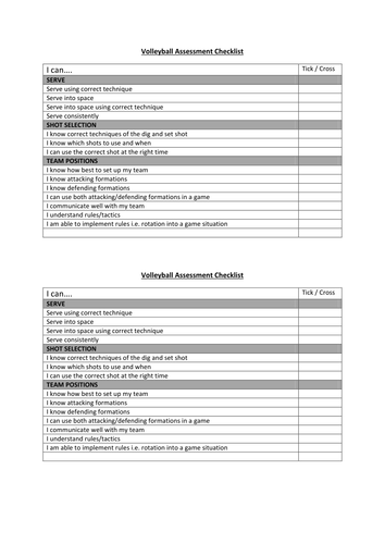 Volleyball Assessment Checklist by smileybees90 - Teaching Resources - Tes