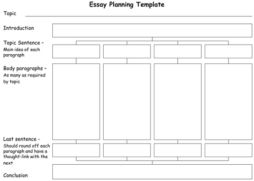 Essay Planning Template by jamakex Teaching Resources Tes