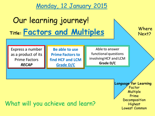 Using Prime Factors for HCF and LCM KS4 or KS3 by ... for prime factorization venn diagram 