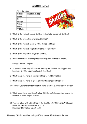 Ratios with Skittles by smoulder1992 Teaching Resources Tes