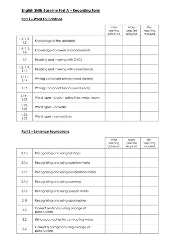 English Baseline Assessment For KS4 By Humansnotrobots Teaching 