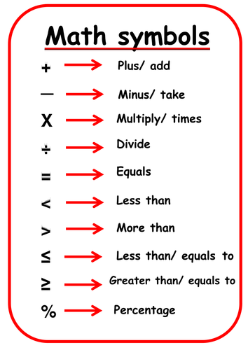 math-symbols-by-louisebg51-teaching-resources-tes