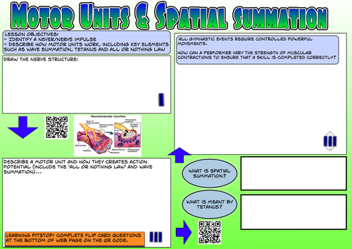 Aqa a level pe coursework examples rugby image