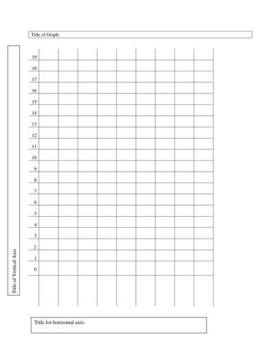 Worksheets Online Printable Bar Graph ks1 graph template by bluerose teaching resources tes
