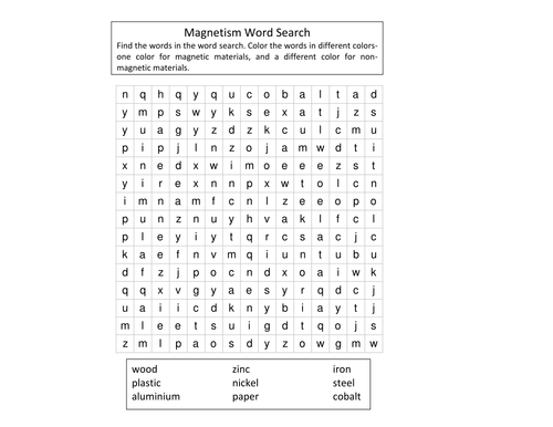 jennycogbill - Profile - TES