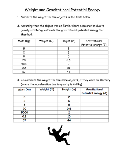 Worksheets Energy Calculations Worksheet gravitational potential energy calculations by pinkhelen teaching resources tes