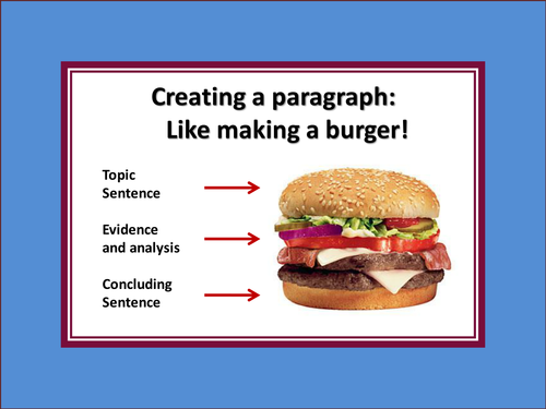 Cheeseburger powerpoint essay