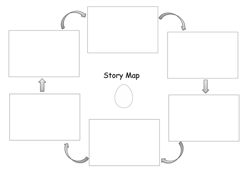 Story Map Template By Jodieclayton Teaching Resources Tes