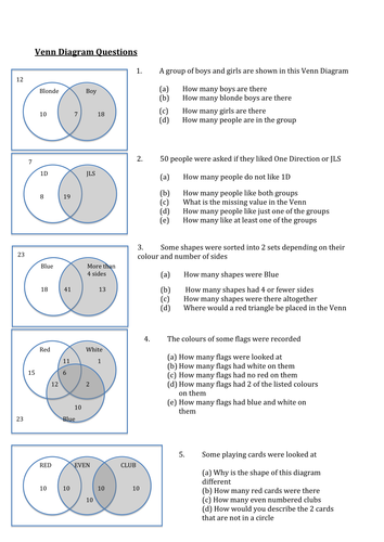 Worksheets Venn Diagram Worksheet venn diagrams by beenaway teaching resources tes