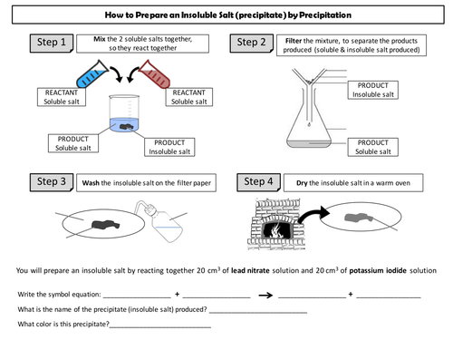 Worksheets Precipitation Reactions Worksheet c2 10 precipitation reactions insoluble salts by almahad teaching resources tes