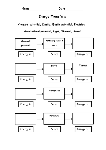energy-transfer-worksheet-by-wondercaliban-teaching-resources-tes