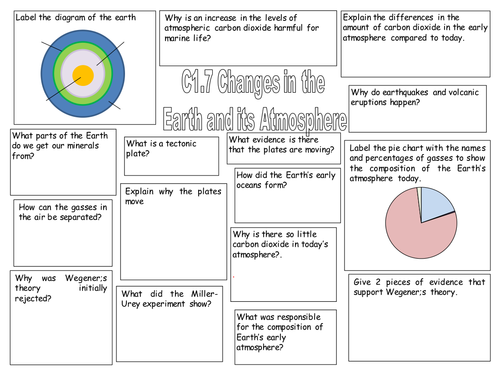 AQA C1.7 Changes in the Earth and Atmosphere by runchick2016 - Teaching
