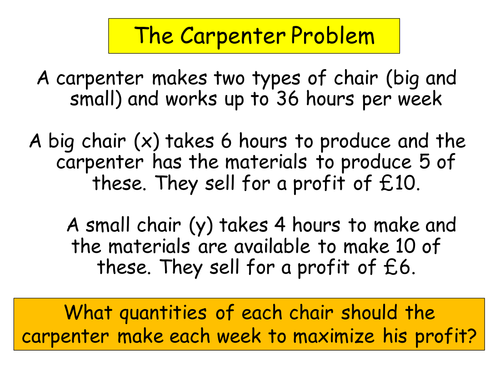 Worksheets Linear Programming Word Problems Worksheet linear programming problems carpenter problem by rhemsley teaching resources tes