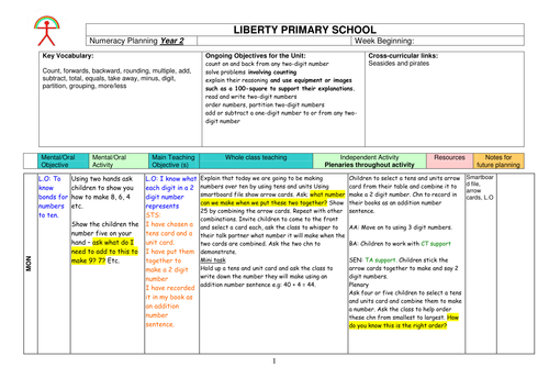 Year 2 Maths - Counting, partitioning, addition & subtractions linked to pirates & the seaside