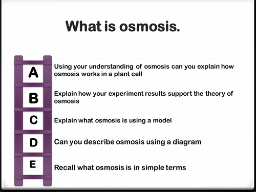 Osmosis