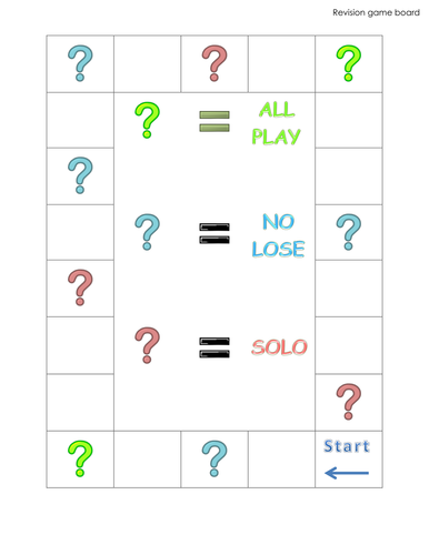 Electromagnetic Spectrum Revision Game