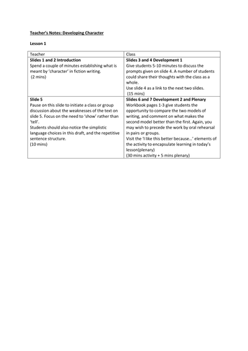 Narrative Writing - Character (Years 7 and 8)