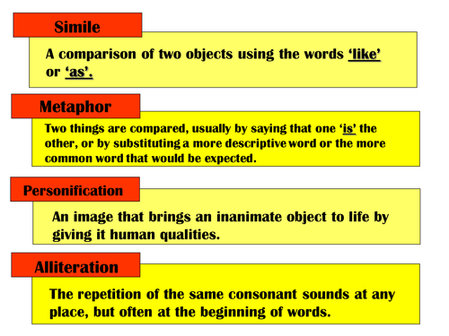 KS2 Literacy. Narrative and Poetry Connect 4 