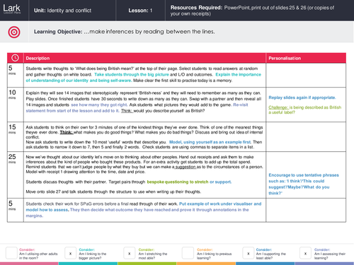 Reading between the lines (inference skills  and exploring Identity)