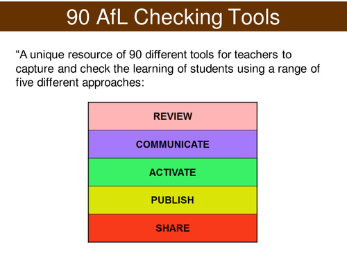 Assessment for Learning - AfL Checking Tool - COMMUNICATE