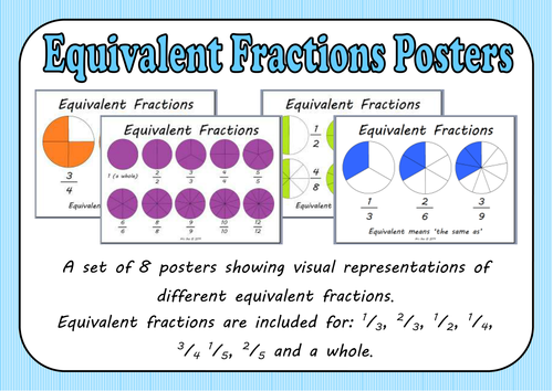 Equivalent Fraction Posters