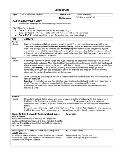 GCSE Plugs and Cables | Teaching Resources