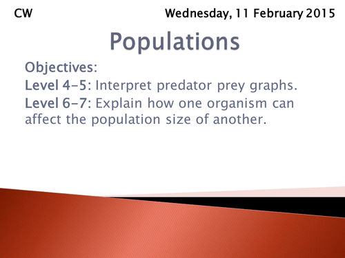 KS3 Populations