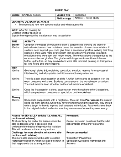 SNAB A2 Biology Speciation 