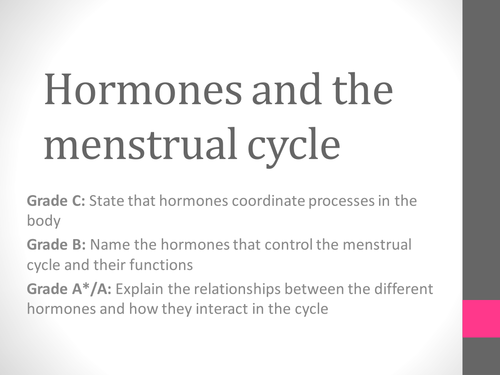 GCSE Hormones and Menstrual Cycle