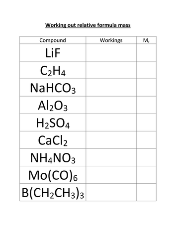 GCSE Atomic Mass and Moles Calculations by CatBuckle - Teaching