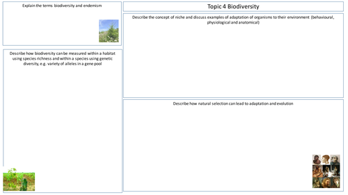 SNAB AS Biology Biodiversity and Natural Resources Revision Sheets/Posters