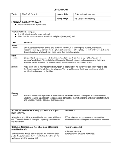 SNAB AS Biology Eukaryotic Cells