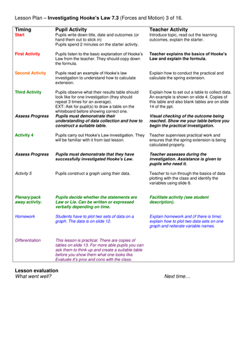 Year 7: Hooke's Law (Forces & Motion 7.3)