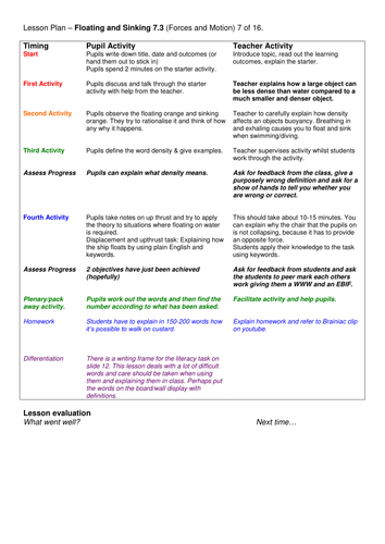 Year 7: Floating & Sinking (Forces & Motion 7.3)