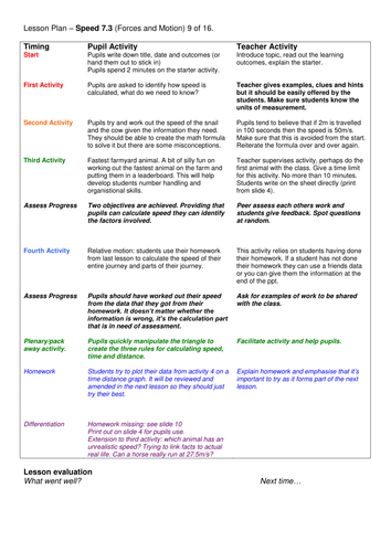 Ks3 forces worksheet image