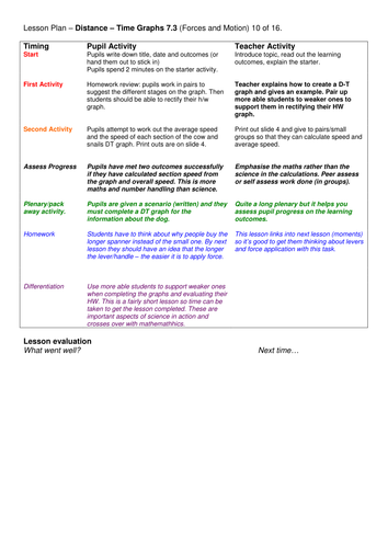 Year 7: Distance-Time Graphs (Forces & Motion 7.3