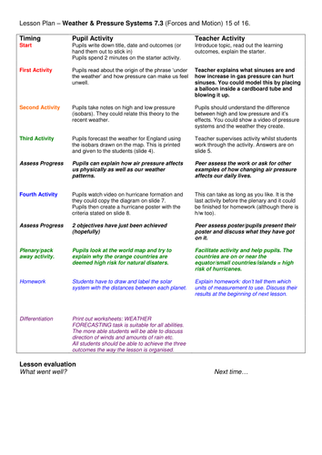 Year 7: Weather Systems (Forces & Motion 7.3)