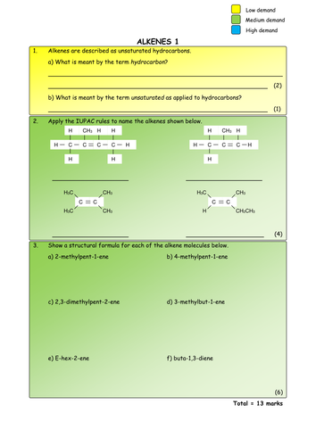 Chemistry: Alkenes complete lesson