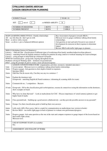 Discussing family relationships