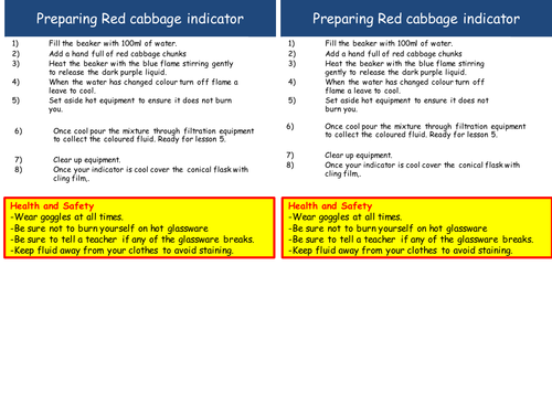 Natural indicators: Can red cabbage be used as an indicator?
