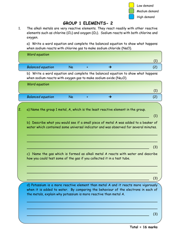 Chemistry: Group 1 elements