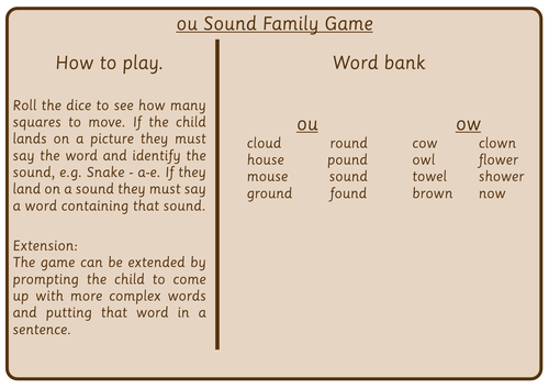 Sound family boards games