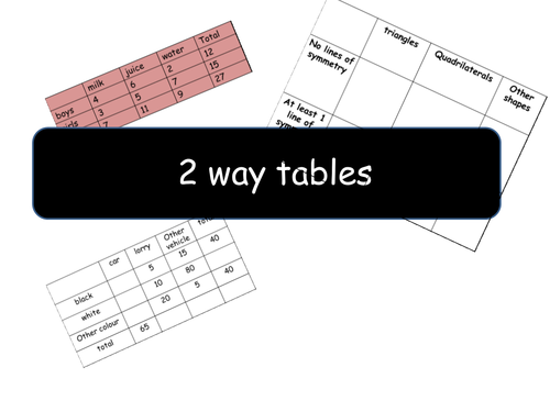 2 way tables