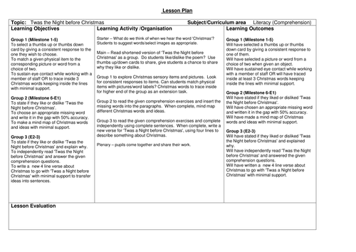 Twas The Night Before Christmas Comprehension Teaching Resources