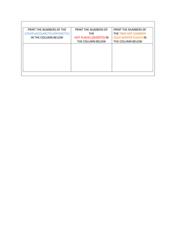  KEY STAGE 3 LOCATIONAL GEOGRAPHY HOT AND COLD