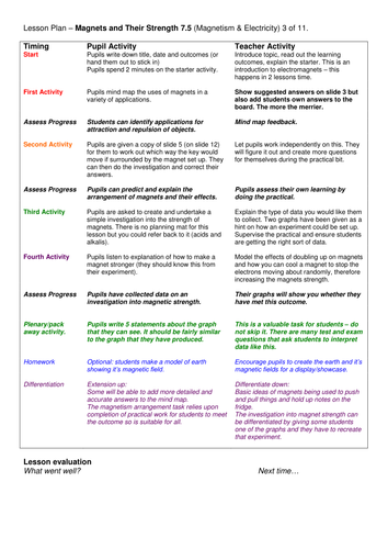 Year 7: The Strength of Magnets (Magnetism & Electricity 7.5)