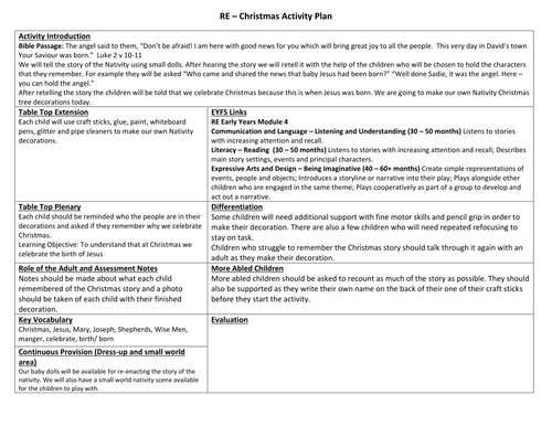 Nativity Decoration and Story Plan - EYFS